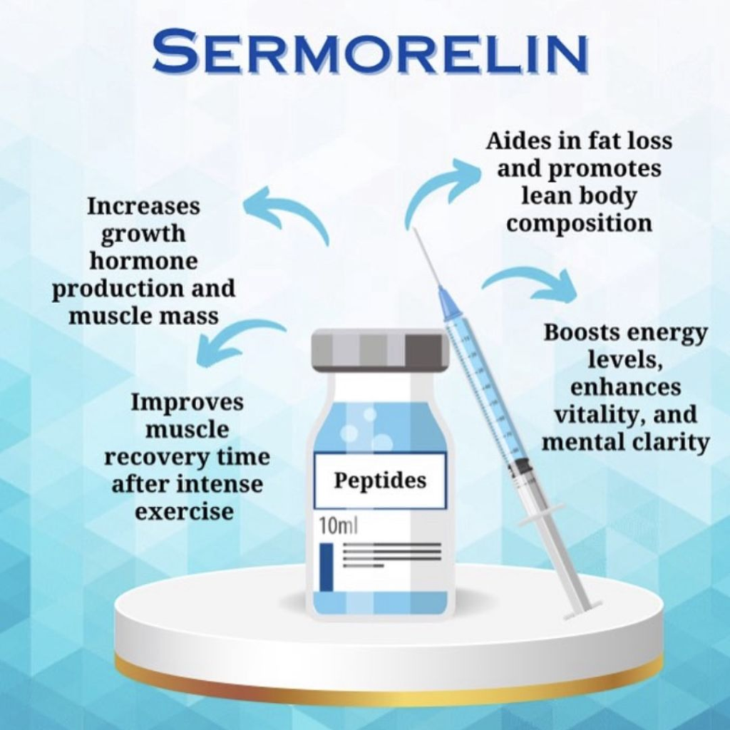 Sermorelin peptide vial - Core IV Therapy Herndon VA