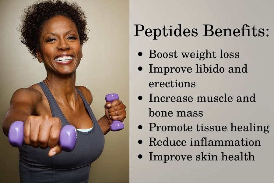 Infographic titled 'Peptides Benefits' with a woman lifting dumbbells, listing several purported wellness benefits