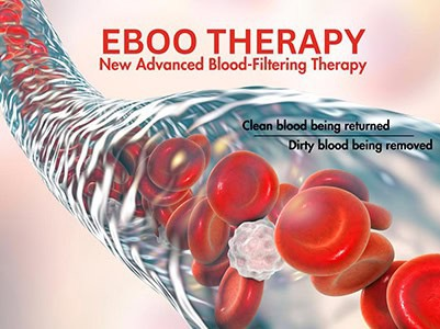 Graphic titled 'EBOO Therapy: New Advanced Blood-Filtering Therapy' showing blood being filtered through tubing