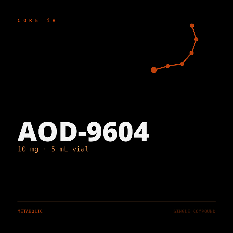 AOD-9604