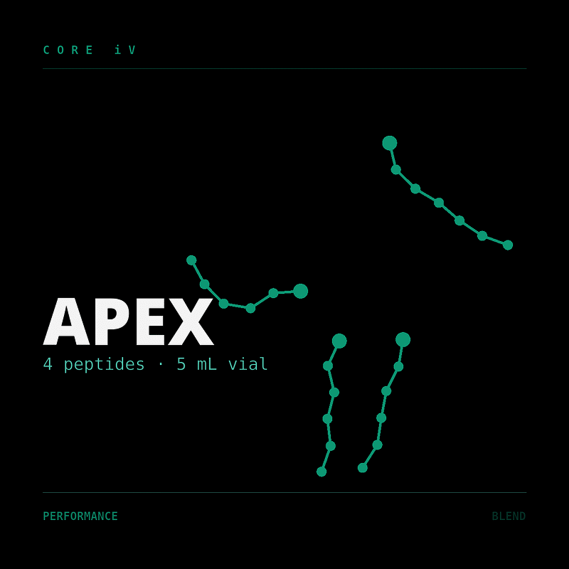 APEX