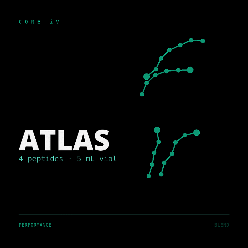 ATLAS