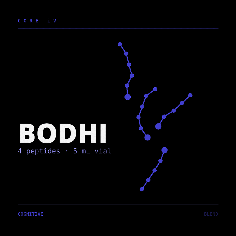BODHI