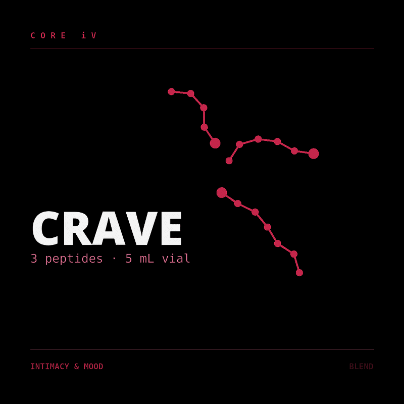CRAVE