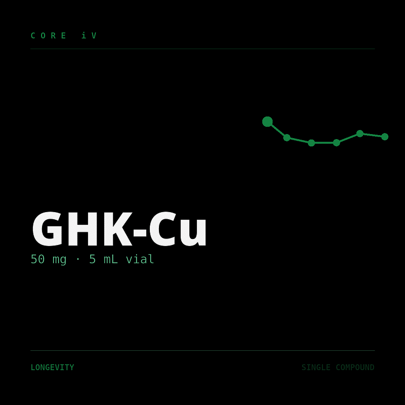 GHK-Cu