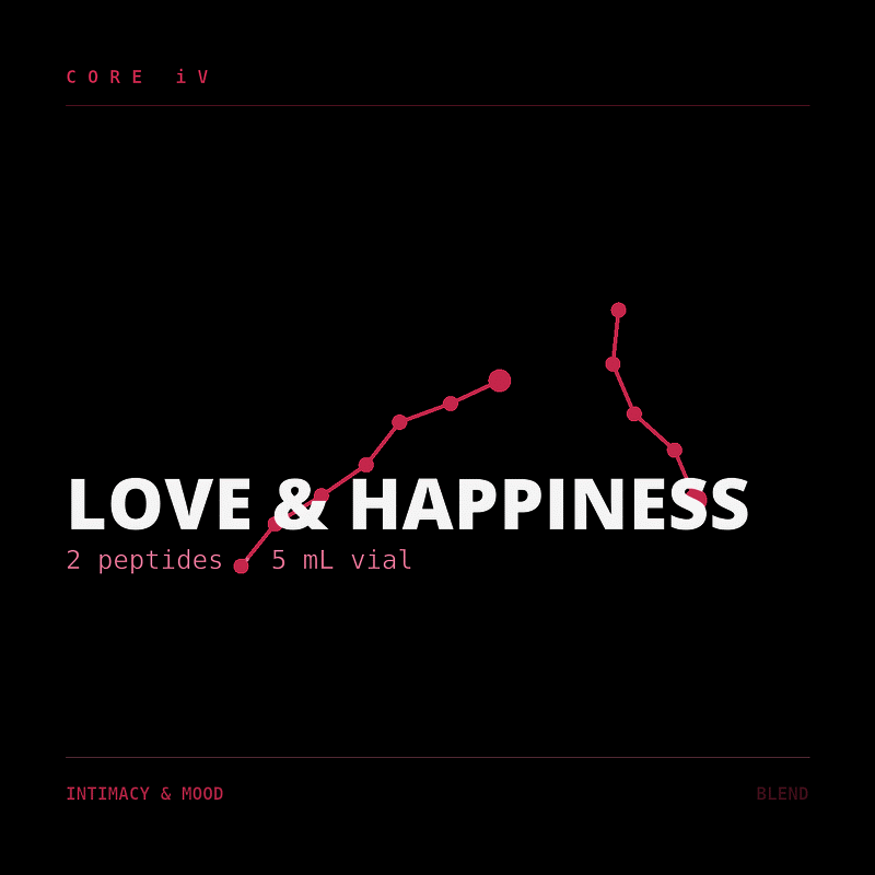 LOVE & HAPPINESS