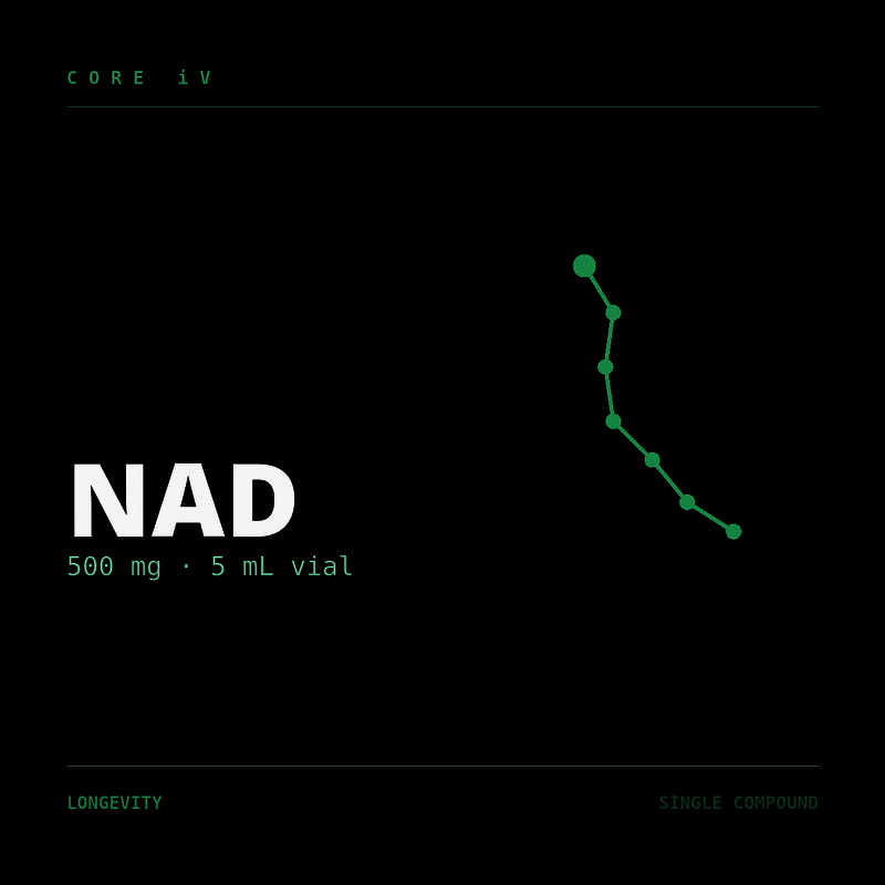 NAD