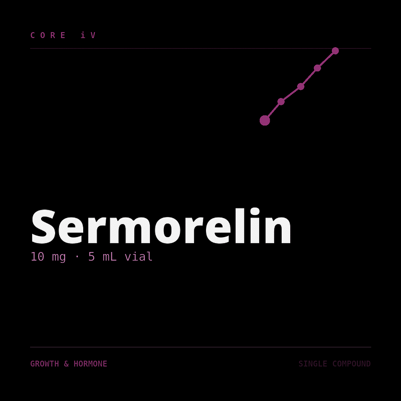 Sermorelin
