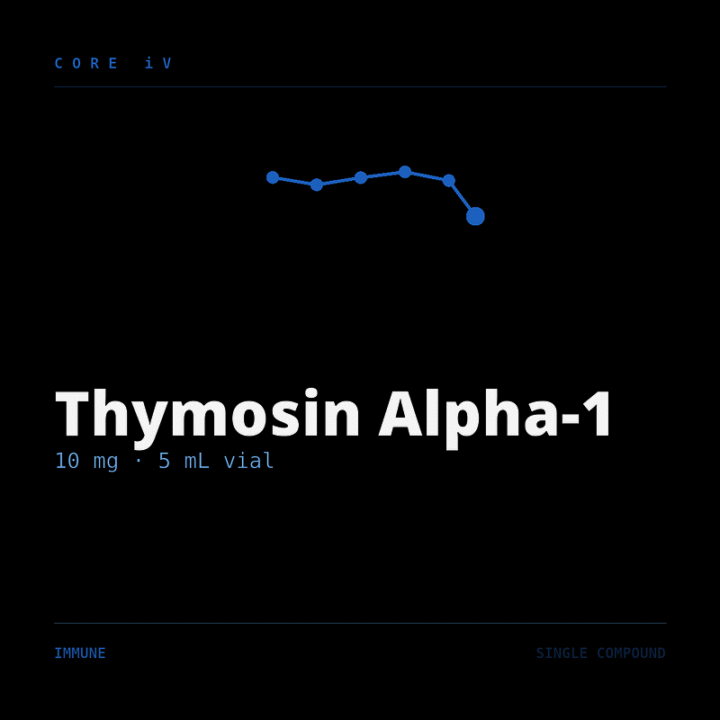 Thymosin Alpha-1